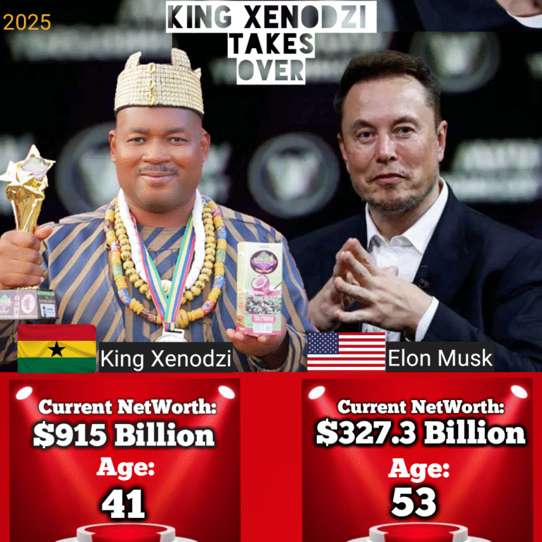 King Xenodzi Africa’s Visionary Monarch of Science